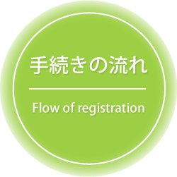 手続きの流れ - Flow of registration