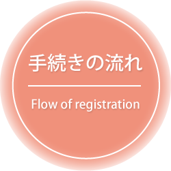 手続きの流れ - Flow of registration
